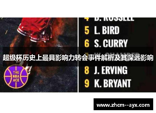 超级杯历史上最具影响力转会事件解析及其深远影响