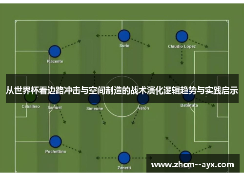从世界杯看边路冲击与空间制造的战术演化逻辑趋势与实践启示