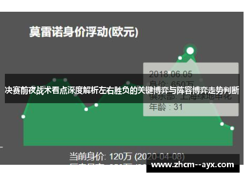 决赛前夜战术看点深度解析左右胜负的关键博弈与阵容博弈走势判断