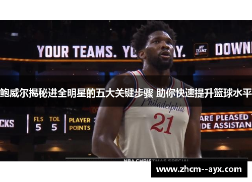 鲍威尔揭秘进全明星的五大关键步骤 助你快速提升篮球水平