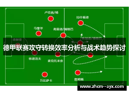 德甲联赛攻守转换效率分析与战术趋势探讨